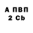 Первитин винт Sergey Tsybulnyk